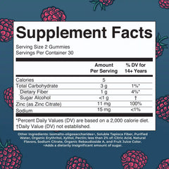 Zinc Gummies