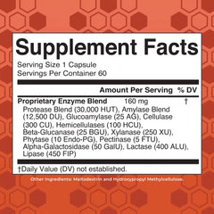 Gluten Digestive Enzymes