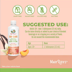 Gray Guard Liposomal
