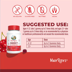 Immunity Gummies