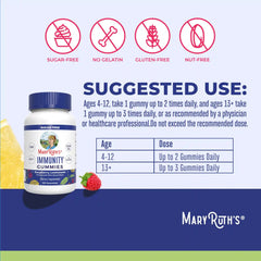 Sugar Free Immunity Gummies
