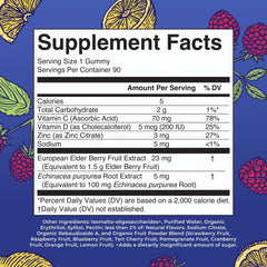 Sugar Free Immunity Gummies
