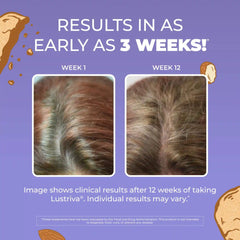 Hair Growth Max Liposomal