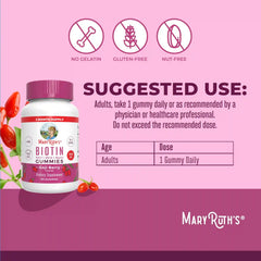 Biotin Gummies