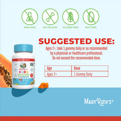 Kids Gummies Triad of Health