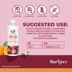 Men's 40+ Multivitamin Liposomal